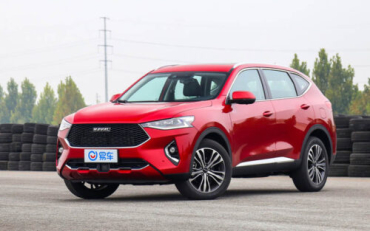 Haval F7x I 2019- 2024